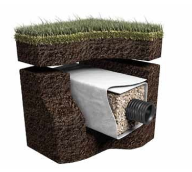 جيوتكستايلات