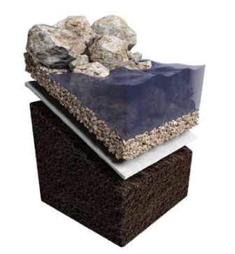 جيوتكستايلات